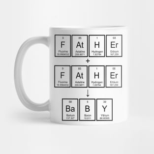 Atomic Family 4 Mug